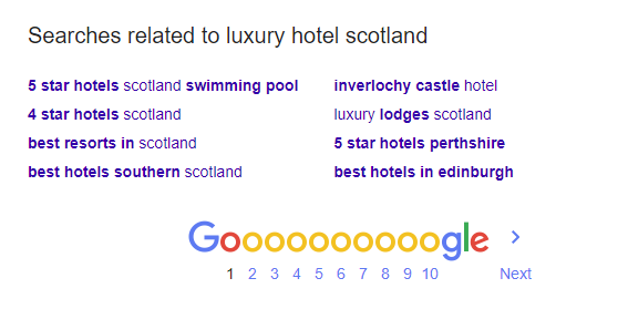 Searches related box in Google's results pages