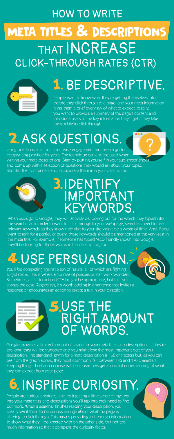 Infographic with list of tips to improve click through rate using meta titles and descriptions